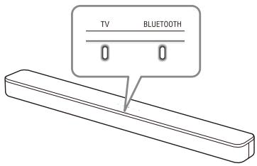 SONY HT-SD355 - Appuyez sur TV ou BLUETOOTH. - 1