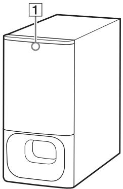 SONY HT-SD355 - IR repeater (page 16) - 1