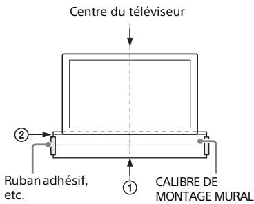 SONY HT-SD355 - Collez le CALIBRE DE MONTAGE MURAL (fourni) sur un mur. - 1