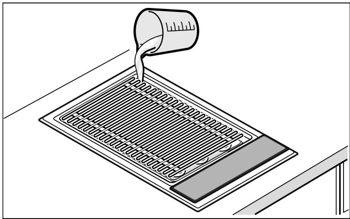 BOSCH PRU375FB1E - Mise en garde - Risque de brûlures ! - 1