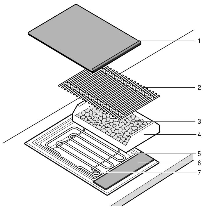 BOSCH PRU375FB1E - Présentation de l'ordinateil - 1