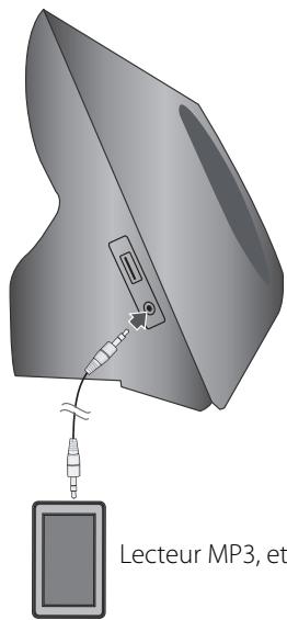 LG HB45RC - PORT.IN Connection - 1