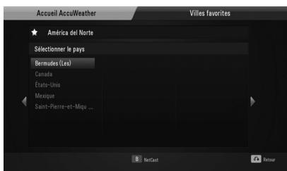 LG HB45RC - Consultation de la météo - 2