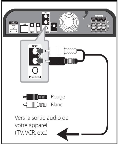 LG HB45RC - Connexion AUX - 1