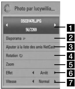LG HB45RC - Options disponibles pendant l'affichage d'une photo - 1