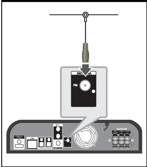 LG HB45RC - Raccordement de l'antenne - 1
