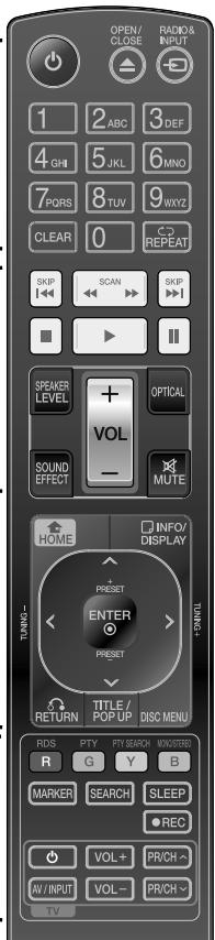 LG HB45RC - Telekommande - 1