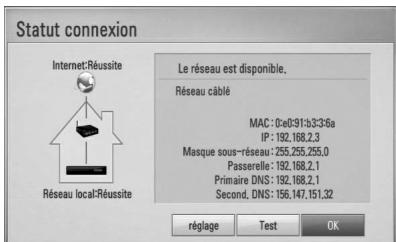 LG HB45RC - REMARQUE - 2