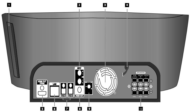 LG HB45RC - Panneau arrête - 1
