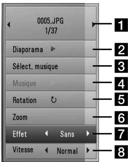 LG HB45RC - Options disponibles pendant l'affichage d'une photo - 1