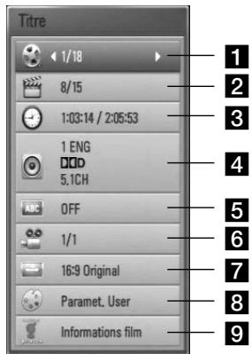 LG HB45RC - Affichage à l'écran des informations sur le contenu - 1