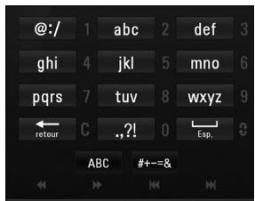 LG HB45RC - Mode pavé numérique - 1