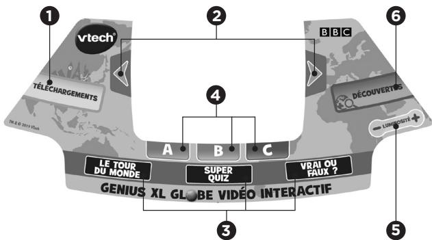 VTECH GENIUS XL - GLOBE VIDEOINTERACTIF - FONCTIONNALITÉS - 1