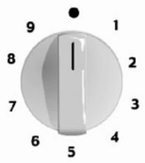 NEFF N2262N3 - Régulateur à 10 positions pour contrôler la puissance des plaques électriques - 1