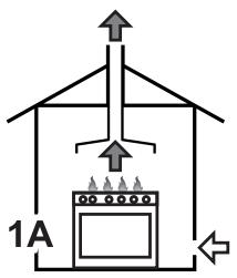 SMEG TR103GR - Évacuation des produits de la combustion - 1