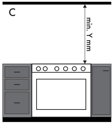 SMEG TR103GR - Positionnement - 6