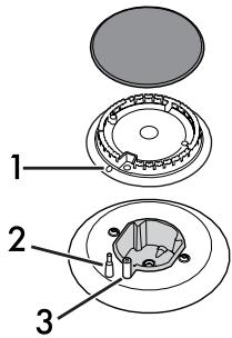 SMEG TR103GR - Position correcte des couronnés et des chapeaux - 1
