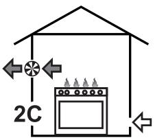 SMEG TR103GR - Évacuation des produits de la combustion - 3