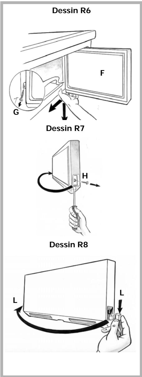 BRANDT SF 31722 BLANC - Réversibilité de la porte du congélateur - 1