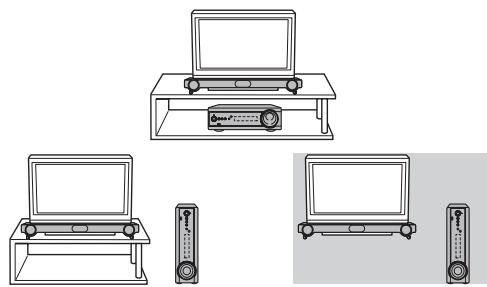 YAMAHA YHT-S401 - Positionnement - 1