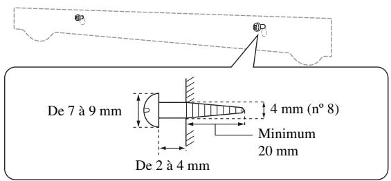 YAMAHA YHT-S401 - Installation de l'enceinte à l'aide des orifices en forme de trou de serrure - 4