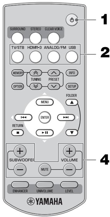 YAMAHA YHT-S401 - Lecture de base - 1