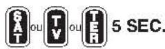 MELICONI DIGIT 3 FR - PROGRAMMATION PAR RECHERCHE GLOBALE - 1