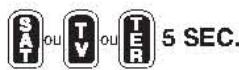 MELICONI DIGIT 3 FR - IDENTIFICATION D'UN CODE - 1