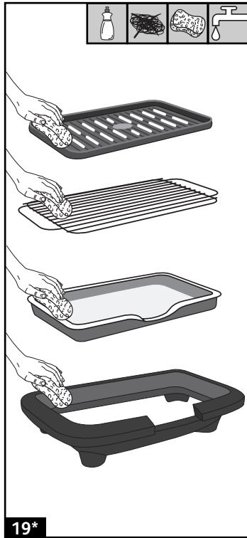 TEFAL CB901012 - Thermo-Spot - 18