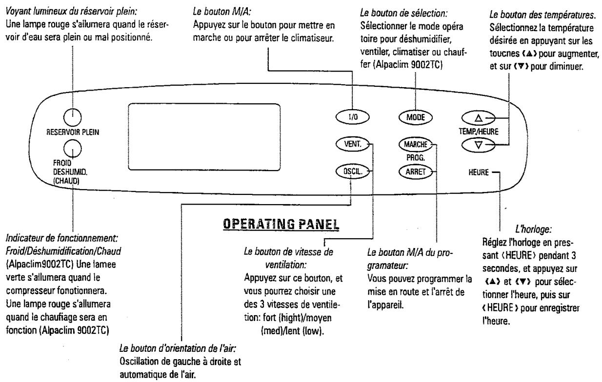 ALPATEC ALPACLIM7501 - Règles de sécurité - 1