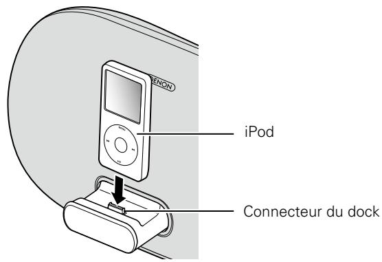 DENON DSD300BKE2 - Connexion d'un iPhone ou iPod - 1