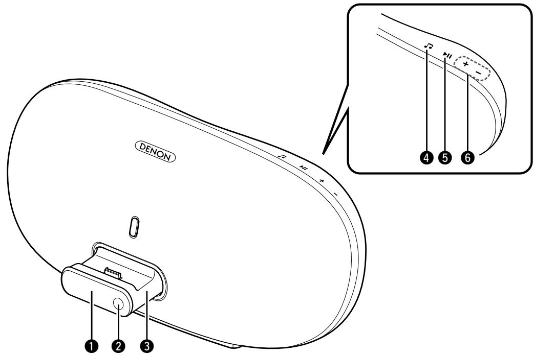 DENON DSD300BKE2 - Panneau avant - 1