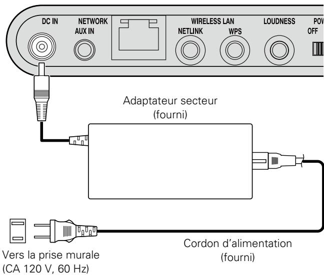 DENON DSD300BKE2 - Connexion du cordon d'alimentation - 1