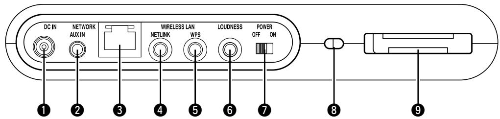 DENON DSD300BKE2 - Panneau arrête - 1