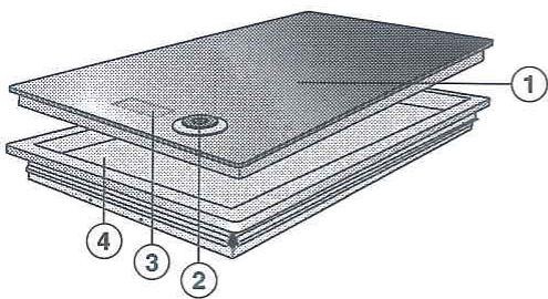 MIELE CSWA 400 - Dessus de l'appareil - 1