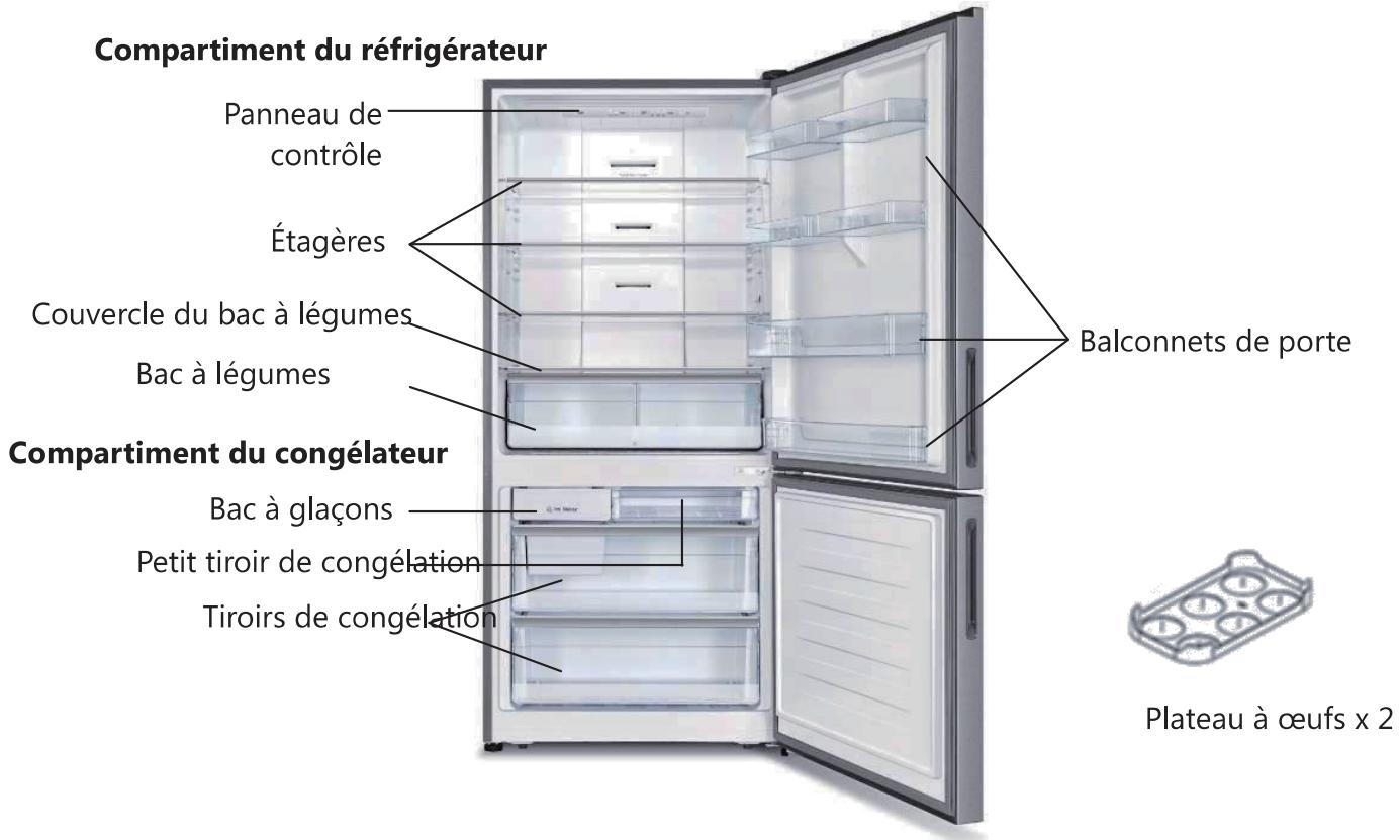 THOMSON CTH465XLSSCTH465XLBL - DESCRIPTION DU PRODUIT - 1