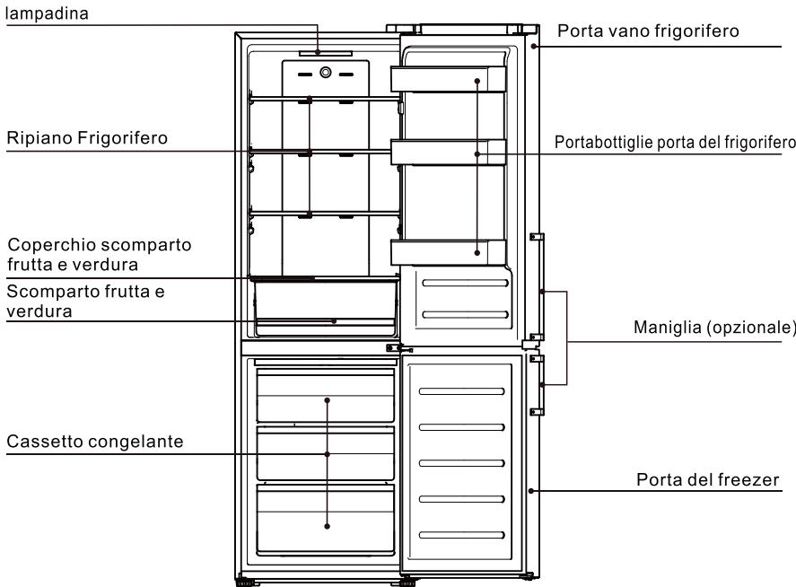 TCL RF282BSE0 - Introduzione del prodotto - 1