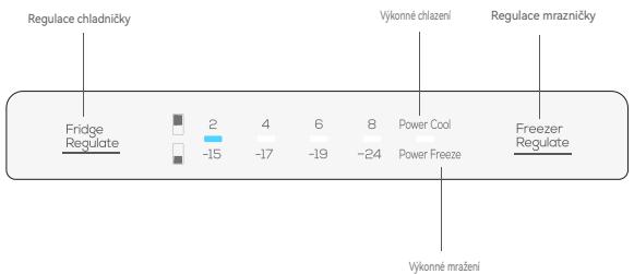 TCL RF282BSE0 - Provozní pozmámky - 1