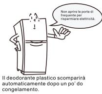 TCL RF282BSE0 - Preparazione prima dell'uso - 3