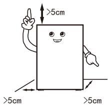 TCL RF282BSE0 - Warm prompt: - 1