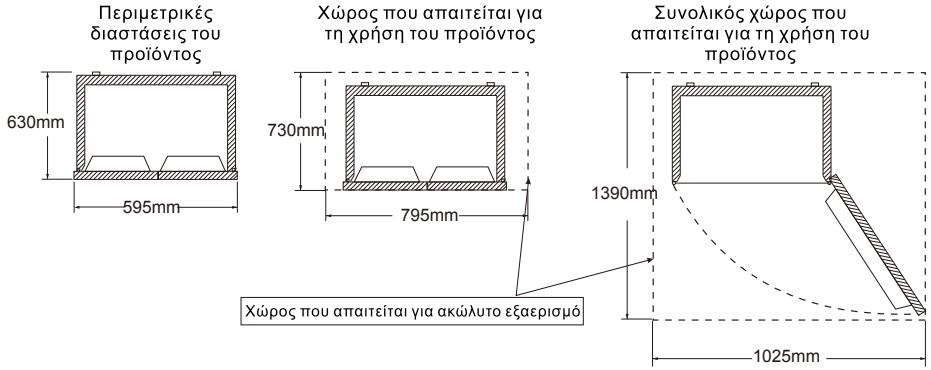 TCL RF282BSE0 - Auto to yuyeio 6ev mopei va xpnoiomointheta i og vovatwév n oukeun. - 1