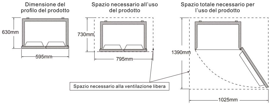 TCL RF282BSE0 - Maneggiamento e posizionamento - 1