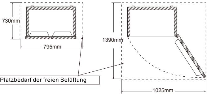 TCL RF282BSE0 - Bedienung und Platzierung - 2
