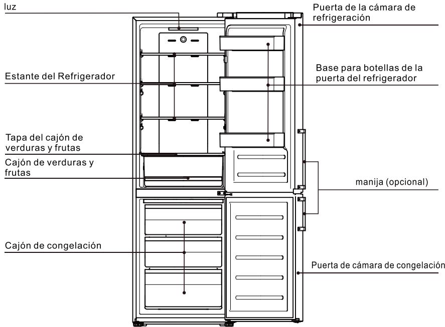 TCL RF282BSE0 - Instrucciones del producto - 1