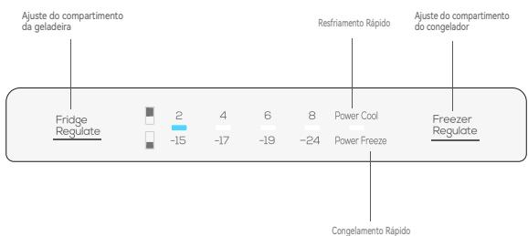 TCL RF282BSE0 - Preparações prévias à'utilisation - 3