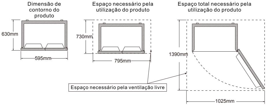 TCL RF282BSE0 - Este refrigerador nao pode ser uso como um eletrodomestico embutido. - 1