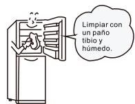 TCL RF282BSE0 - Preparaciones previas al uso del refrigerador - 1