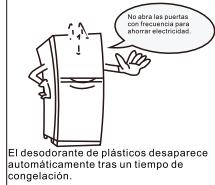 TCL RF282BSE0 - Preparaciones previas al uso del refrigerador - 3
