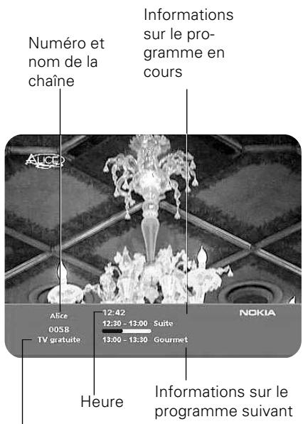 NOKIA 9470 - Informations sur les programmes - 1