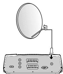NOKIA 9470 - Connexion du Mediamaster à un téléviseur - 5